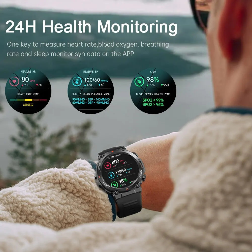 Health Monitoring Wearable Watch