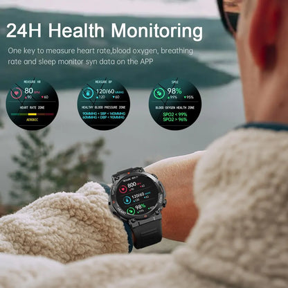 Health Monitoring Wearable Watch